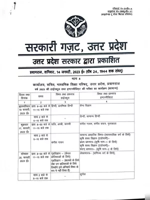 UP Board Time Table 2023 Class 12