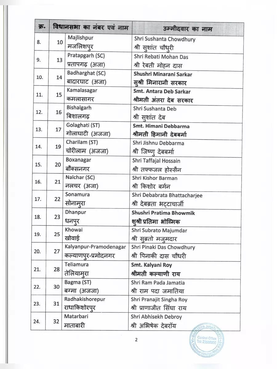 2nd Page of Tripura BJP Candidate List 2023 PDF