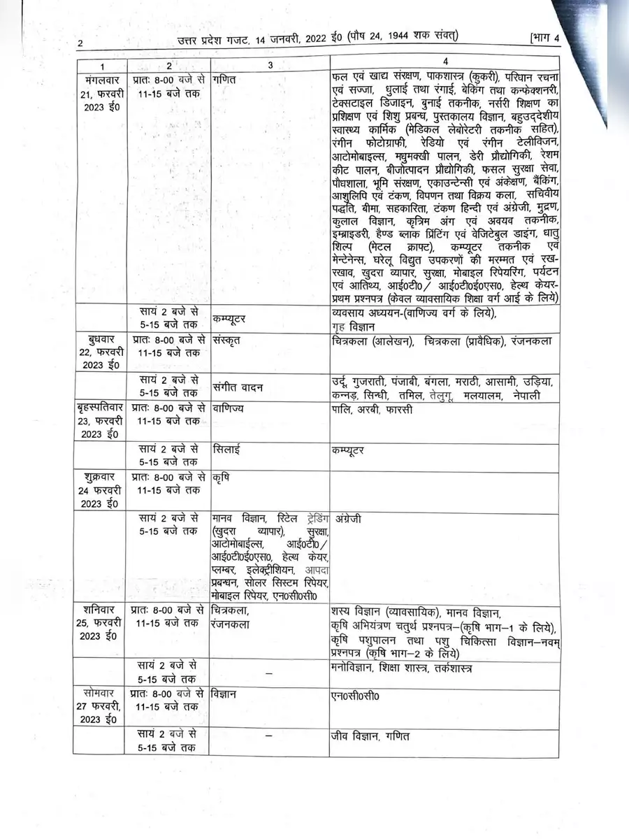 2nd Page of UP Board Time Table 2023 Class 12 PDF