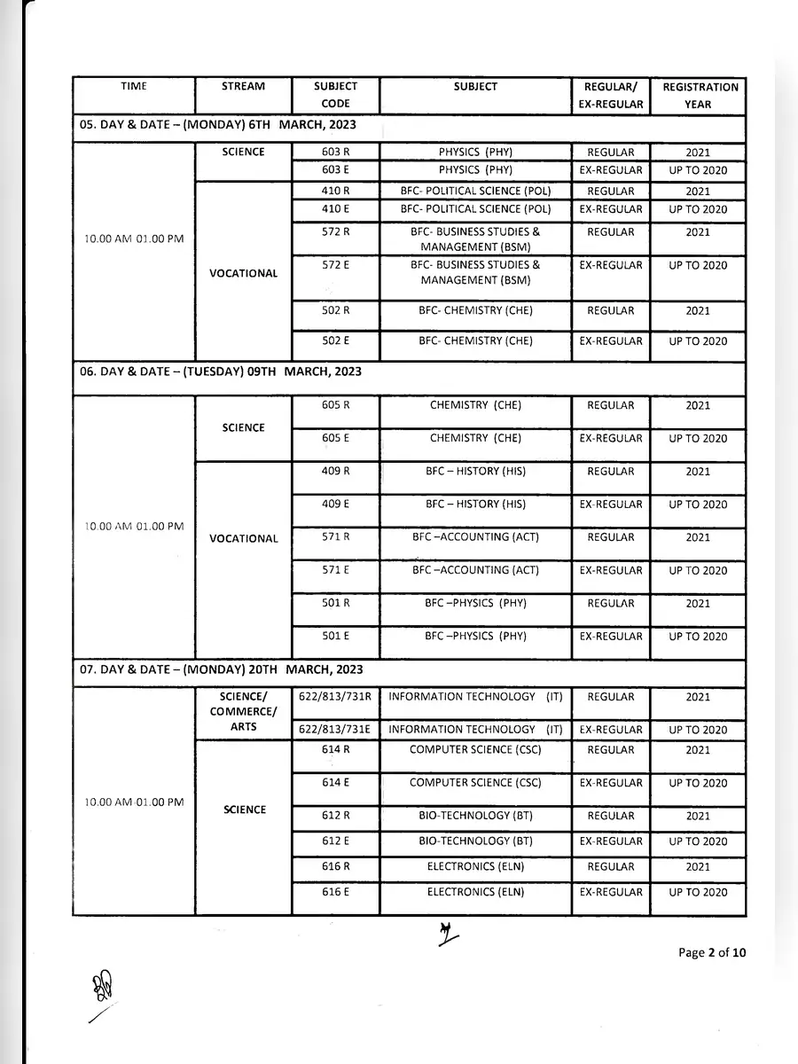 2nd Page of CHSE Exam Time Table 2023 Arts PDF