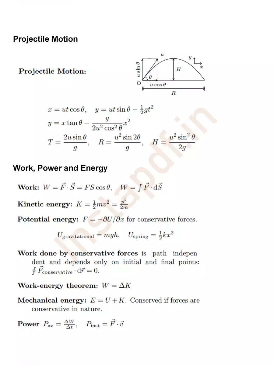 2nd Page of Class 10 Physics All Formulas PDF