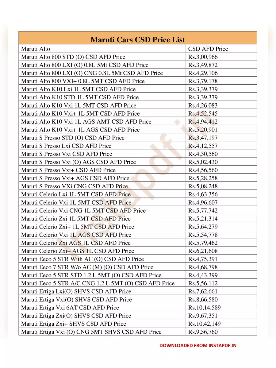2nd Page of CSD Car Price List 2024 PDF