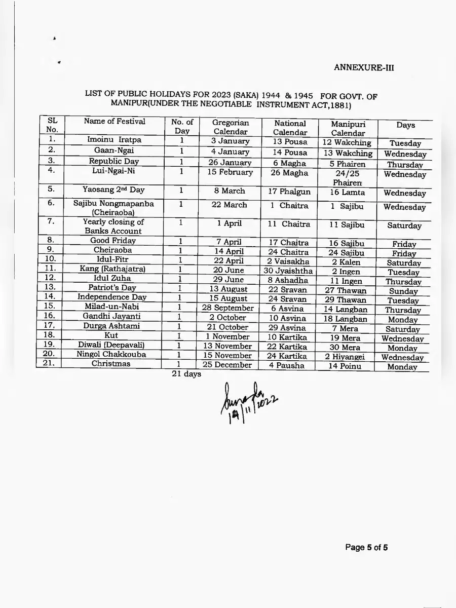 2nd Page of Manipur Holiday List 2023 PDF