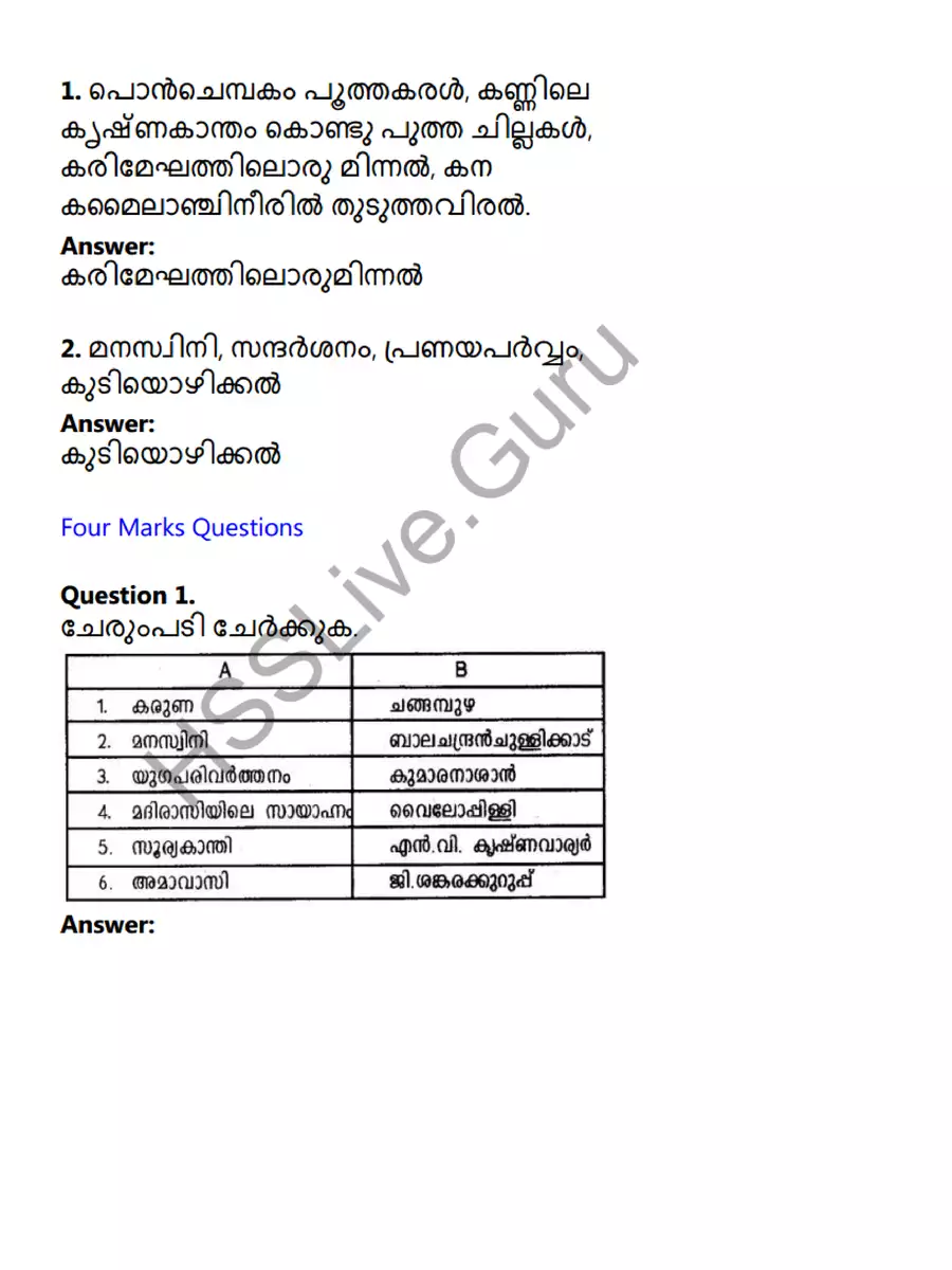 2nd Page of Plus One Malayalam Notes PDF