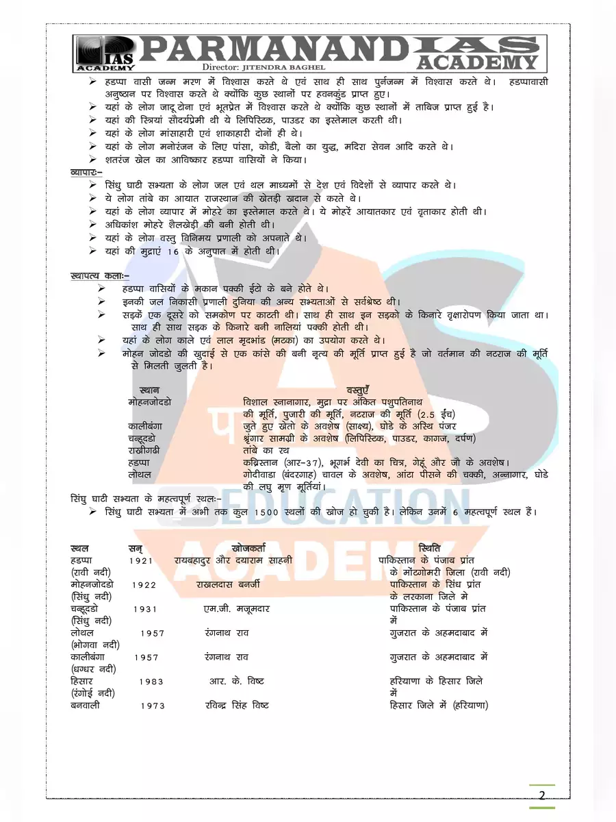 2nd Page of प्राचीन भारत का इतिहास PDF