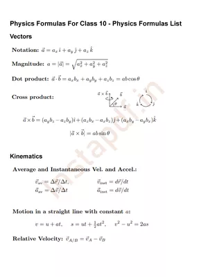 Class 10 Physics All Formulas