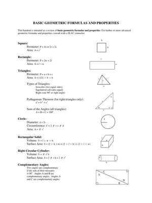 List of All Geometry Formulas
