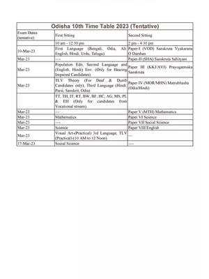 Odisha 10th Board Exam Time Table 2023