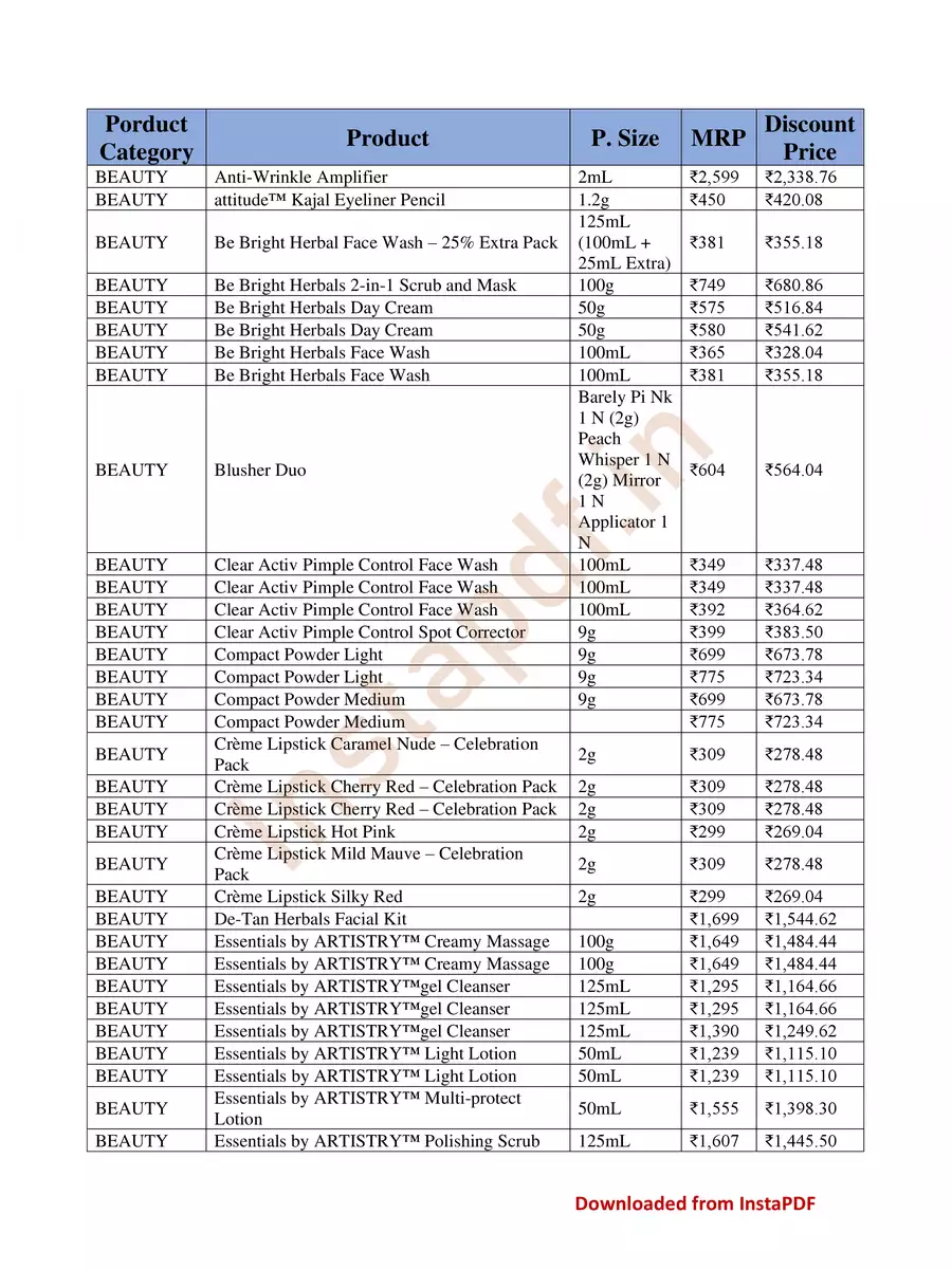 2nd Page of Amway Products Price List 2024 Kerala PDF