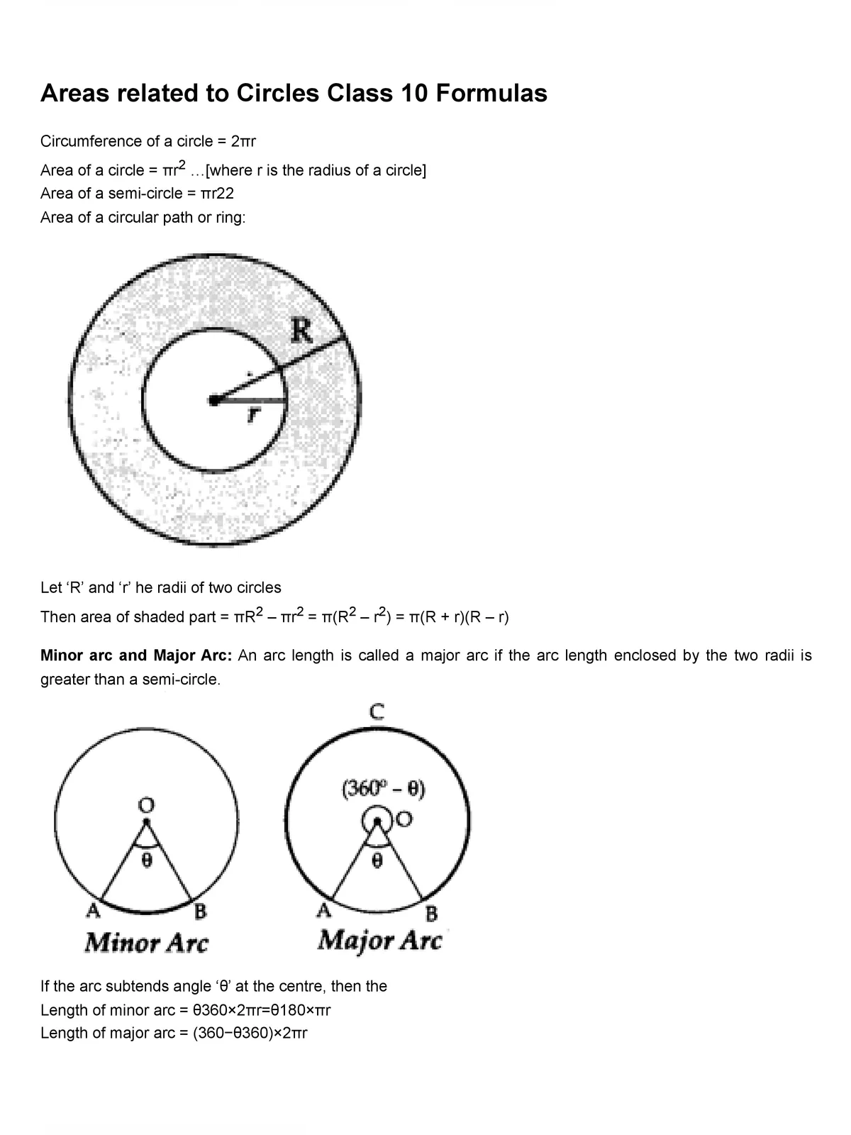 Area Related Circle Class 10 Formulas