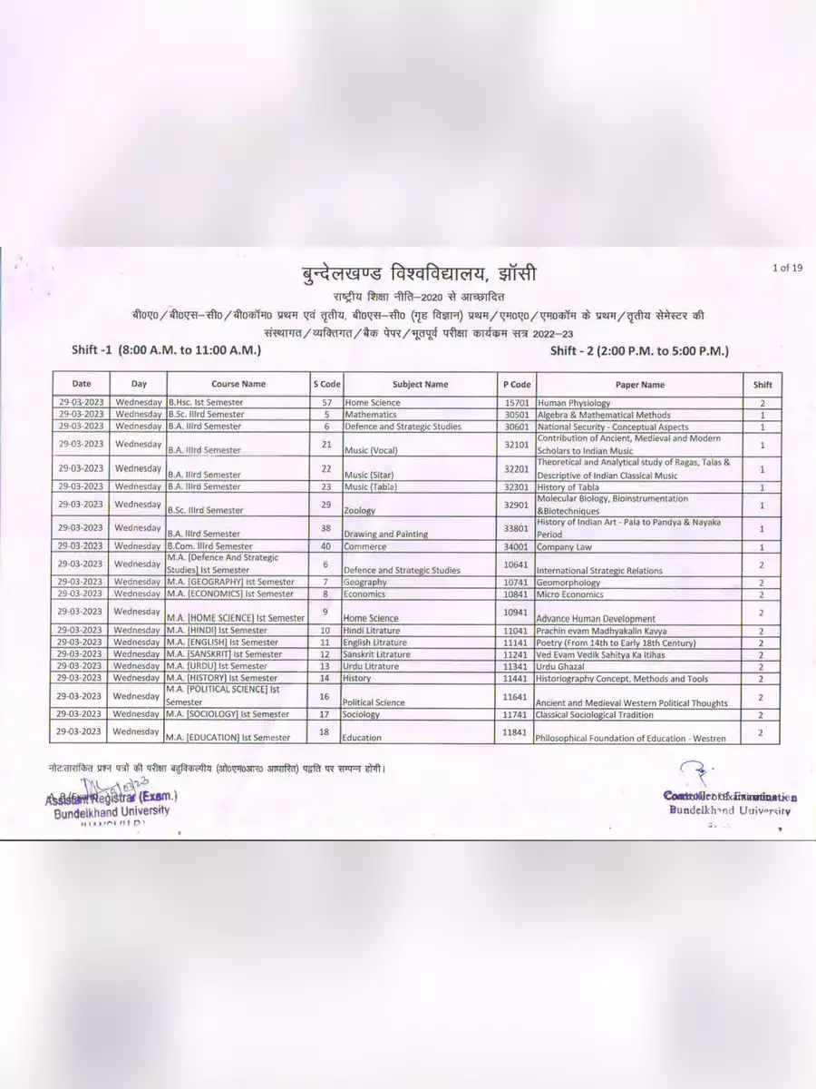 2nd Page of BU Jhansi Scheme 2023 PDF