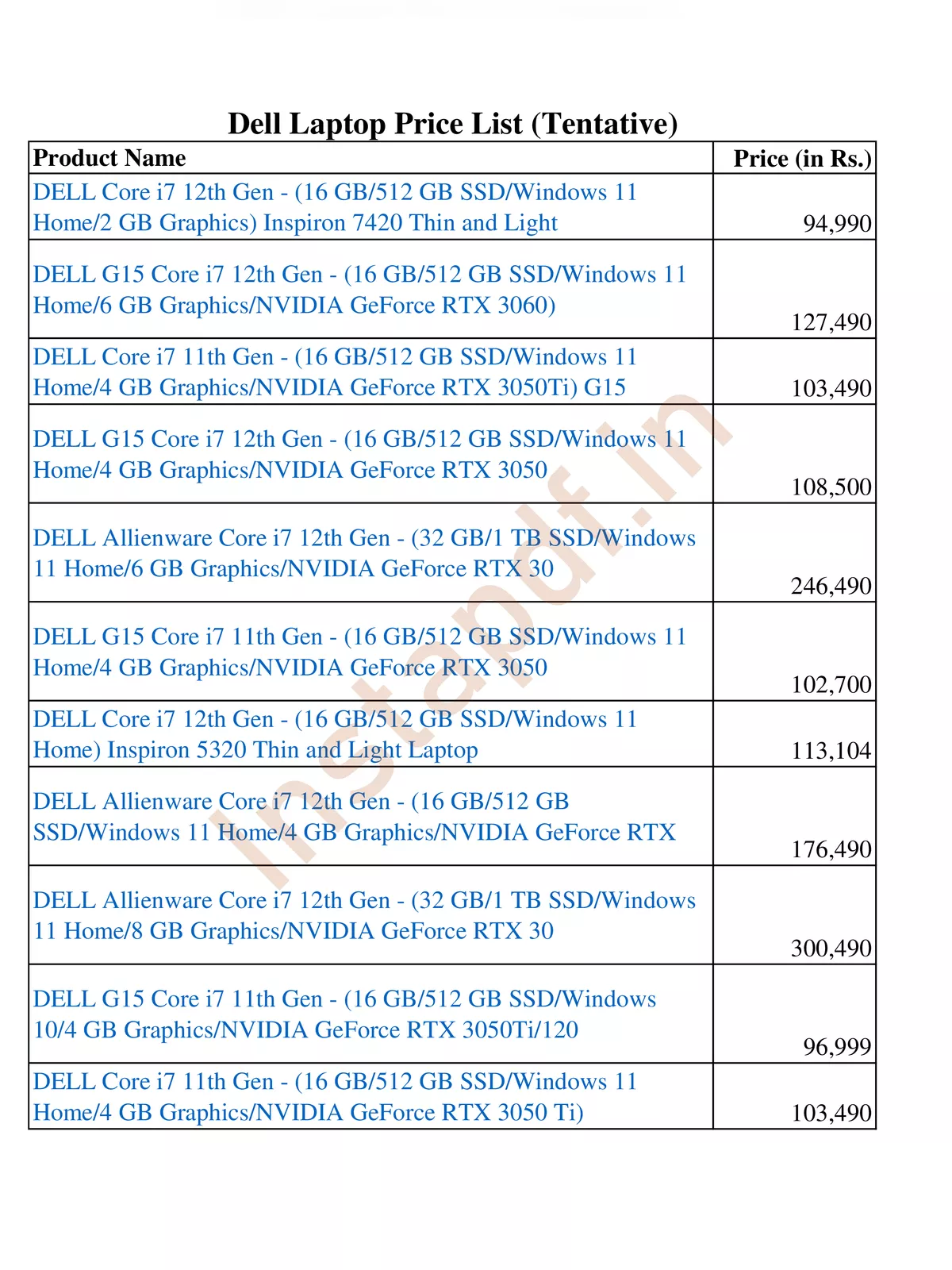 Dell Laptop Price List 2024