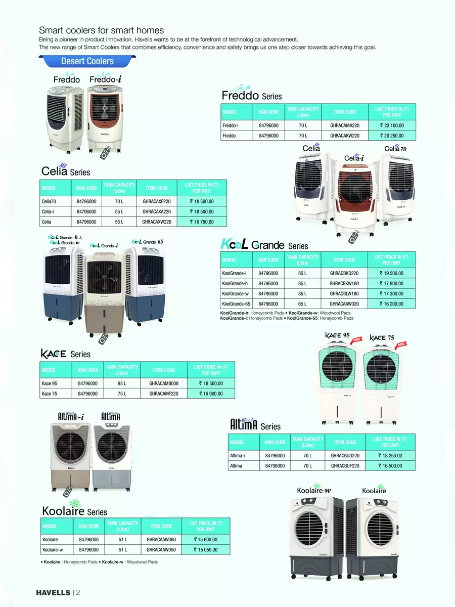 2nd Page of Havells Cooler Price List 2024 PDF