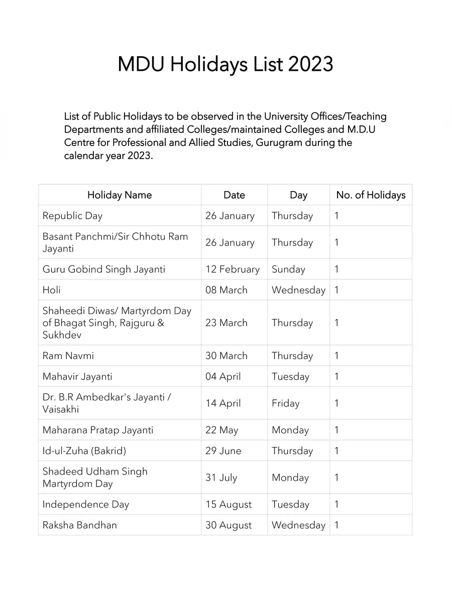 2nd Page of MD University Holidays List 2023 PDF