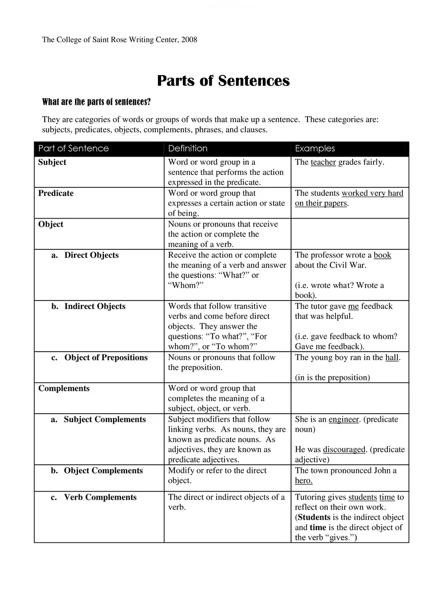 2nd Page of Parts of Speech PDF