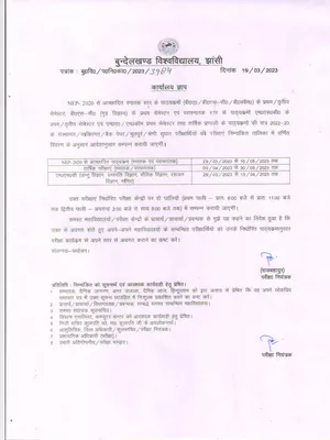 BU Jhansi Scheme 2023 Hindi