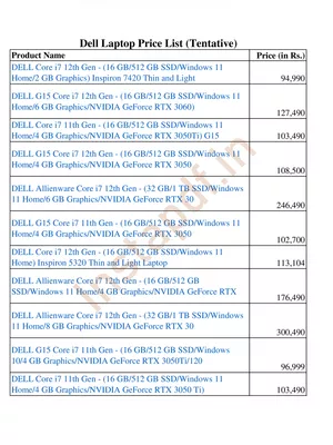 Dell Laptop Price List 2024 PDF