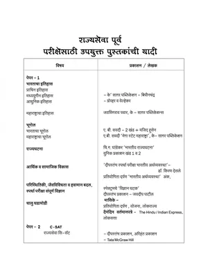 MPSC Book List Marathi