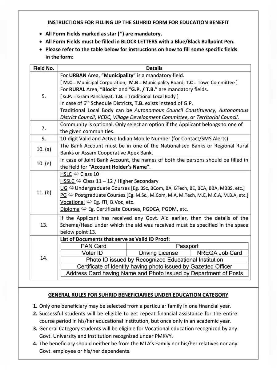 2nd Page of SUHRID MLA Scholarship Form 2023 PDF