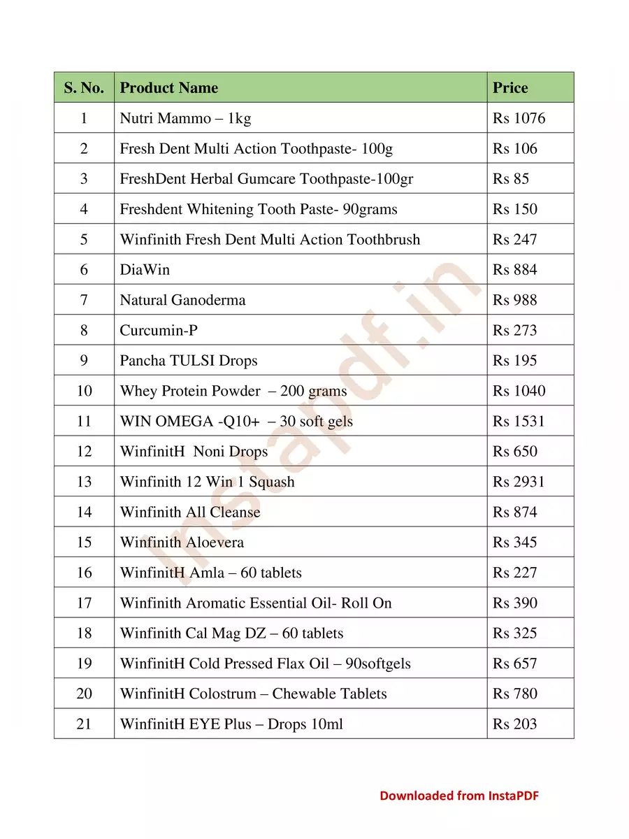 2nd Page of Winfinith Products Price List 2024 PDF