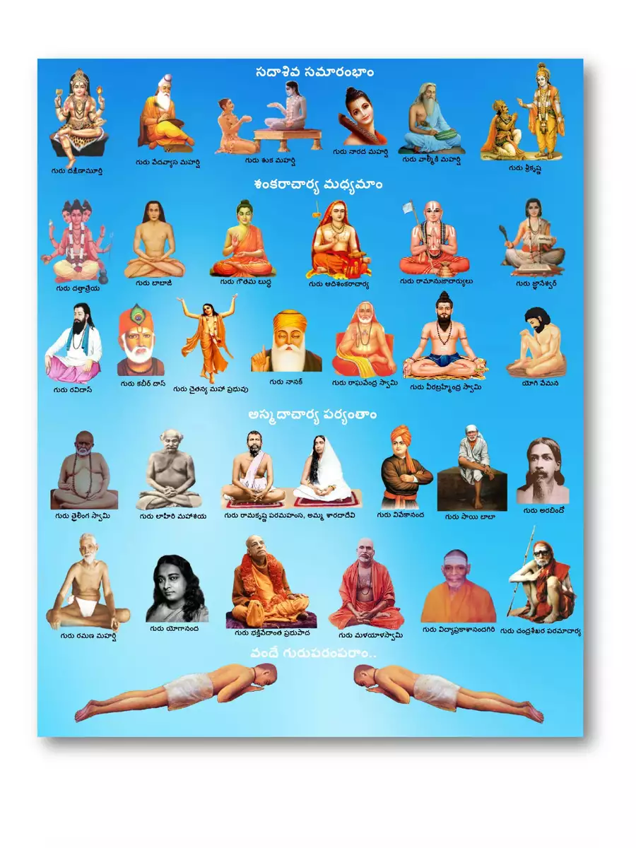 2nd Page of Bhagavatam Telugu PDF