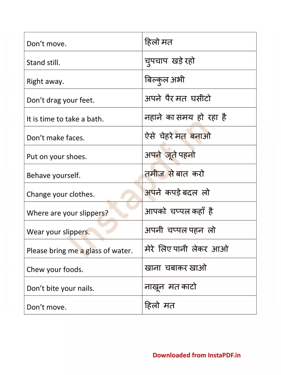 2nd Page of English To Hindi Translation Sentences PDF