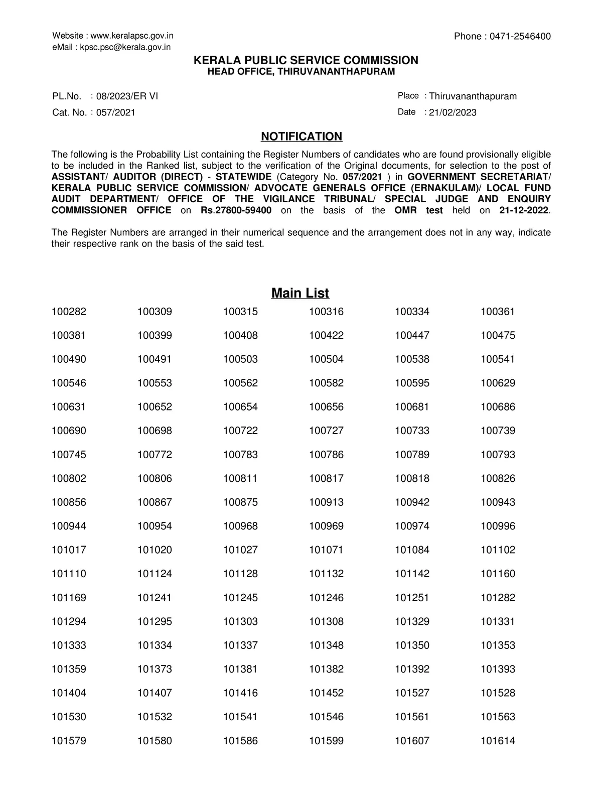 Secretariat Assistant Rank List