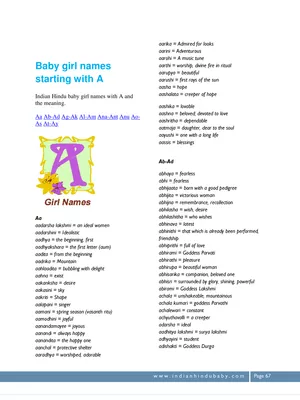A to Z Baby Girl Names Hindu 2024