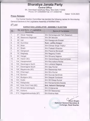 BJP Candidate List 2023 Karnataka