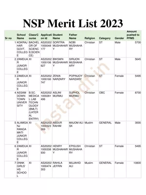 NSP Merit List 2023 PDF
