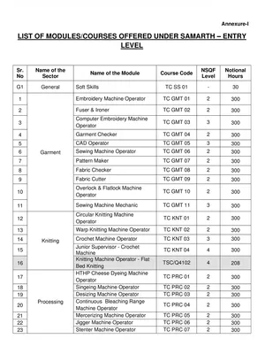 Final RSA Courses List for Samarth Entry Level