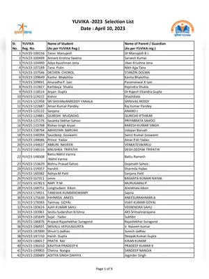 YUVIKA ISRO Selection List 2023