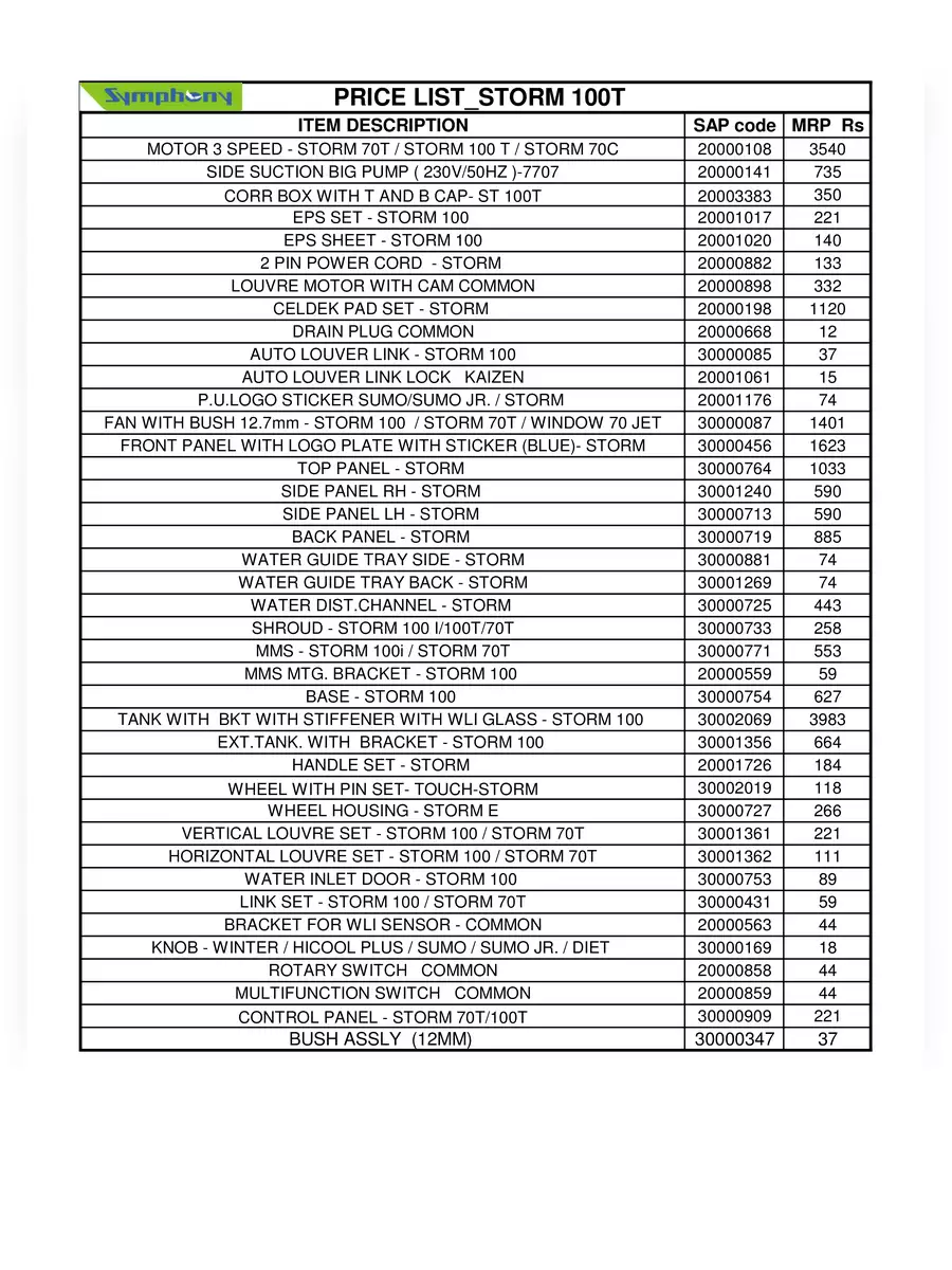 2nd Page of Symphony Spare Parts Price List PDF