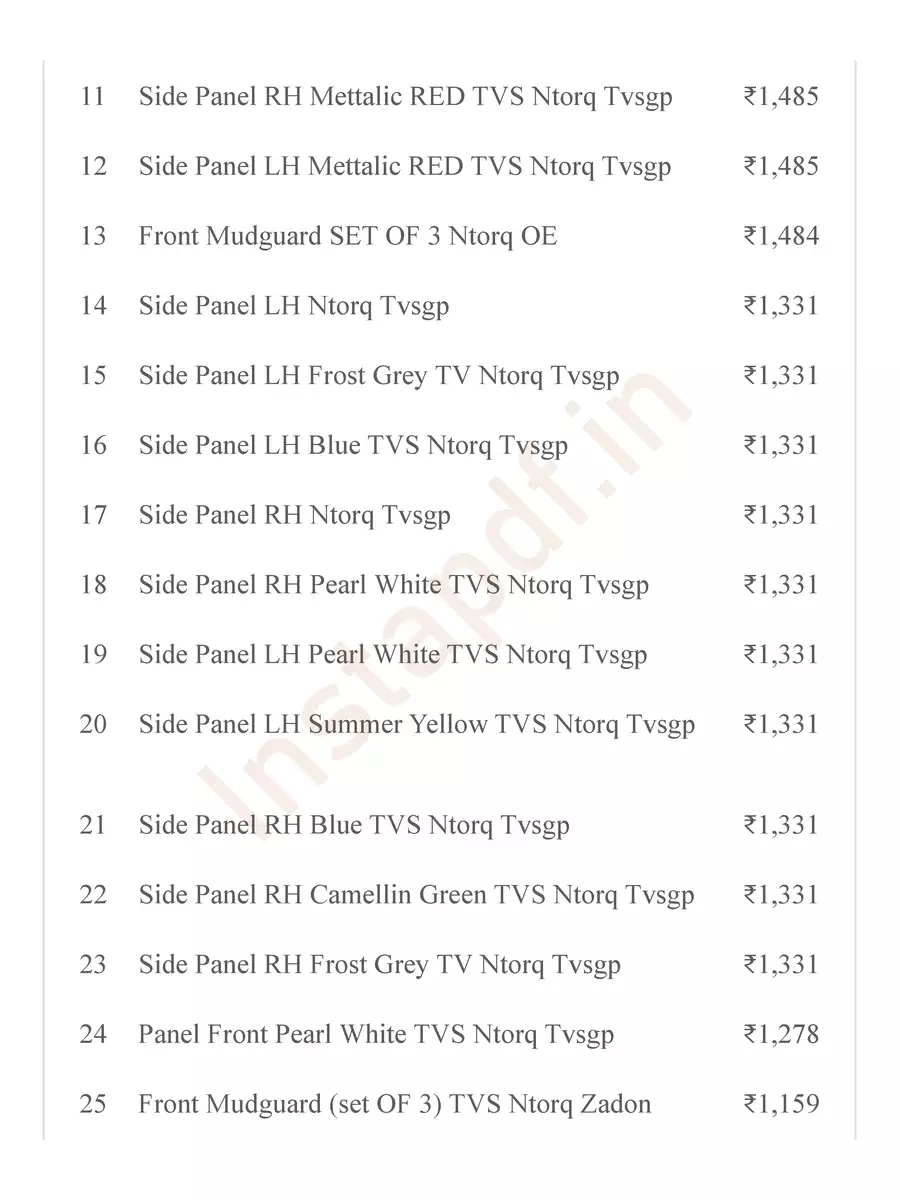 2nd Page of TVS NTORQ Spare Parts Price List PDF