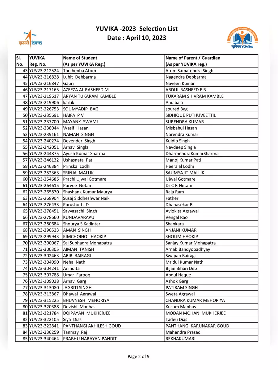 2nd Page of YUVIKA ISRO Selection List 2023 PDF