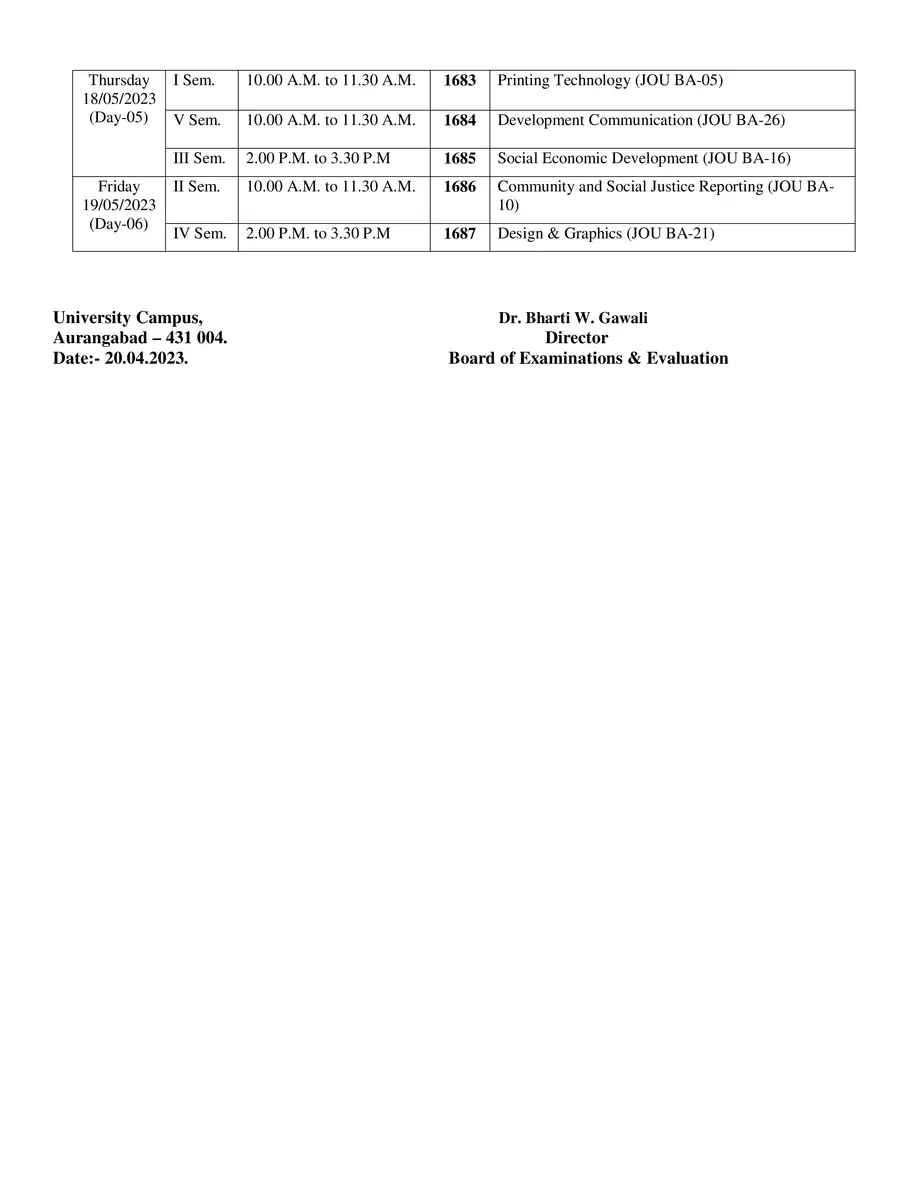 2nd Page of BAMU University Exam Time Table 2023 PDF