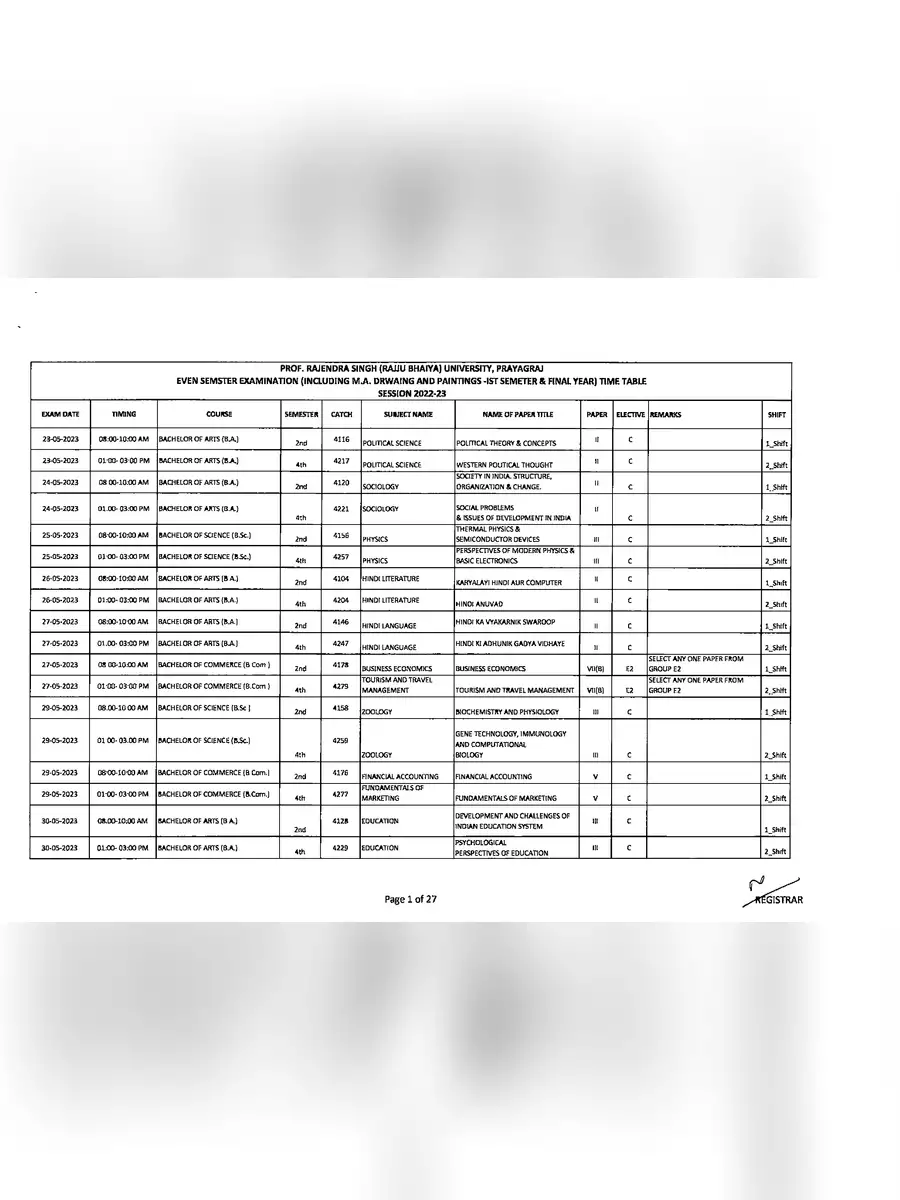 2nd Page of Rajju Bhaiya University Time Table 2023 PDF