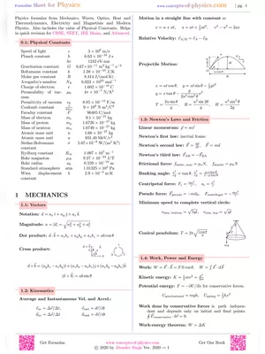 Physics Formula Sheet for NEET