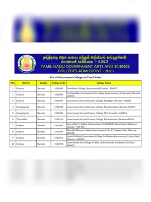 TNGASA College List