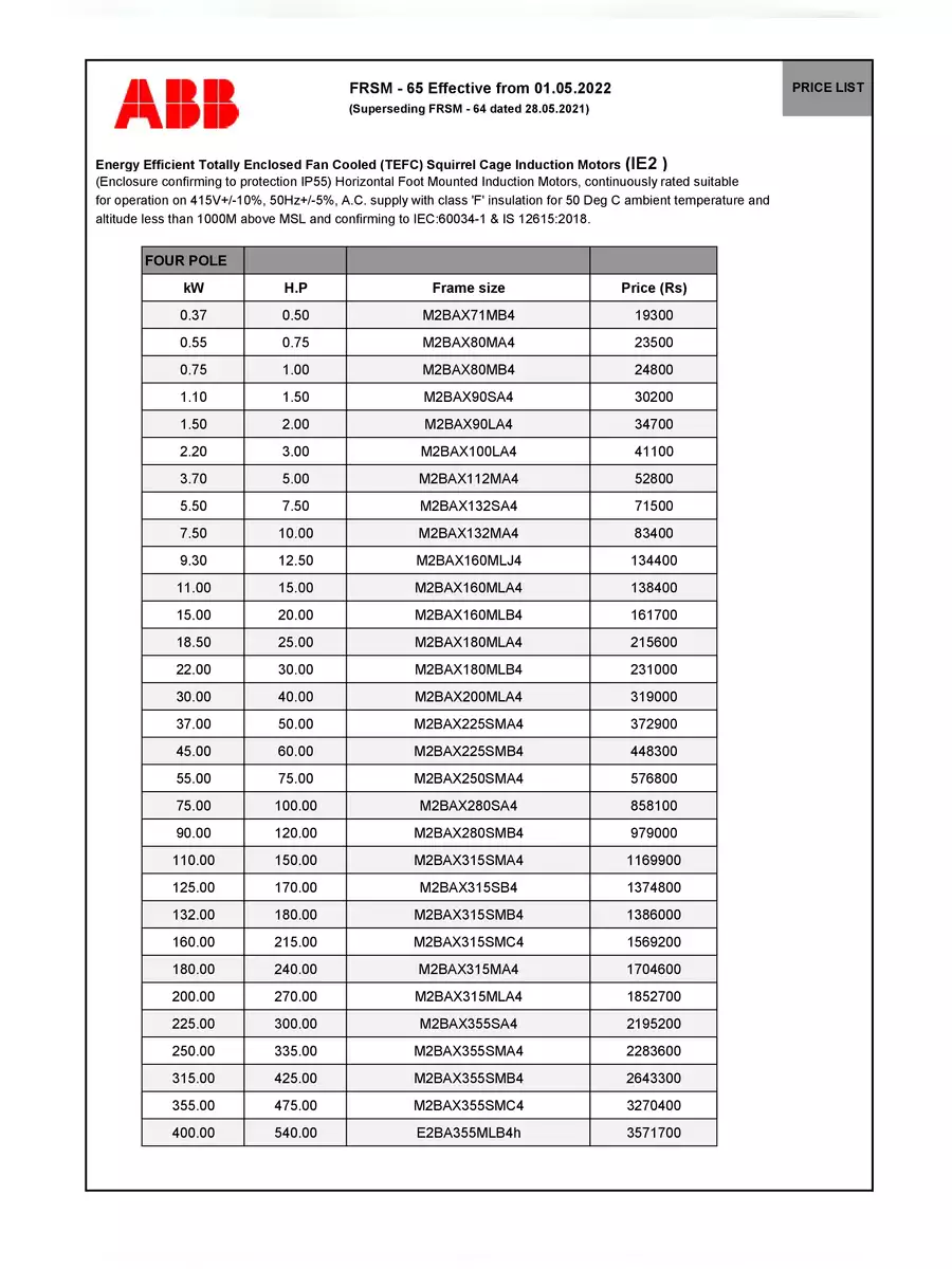 2nd Page of ABB Motors Price List 2024 PDF