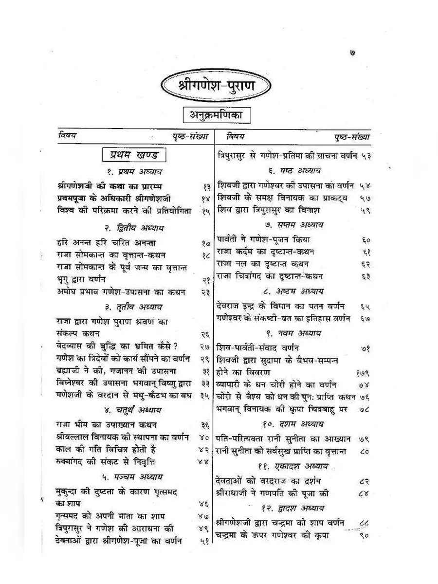 2nd Page of Ganesh Puran (गणेश पुराण) PDF