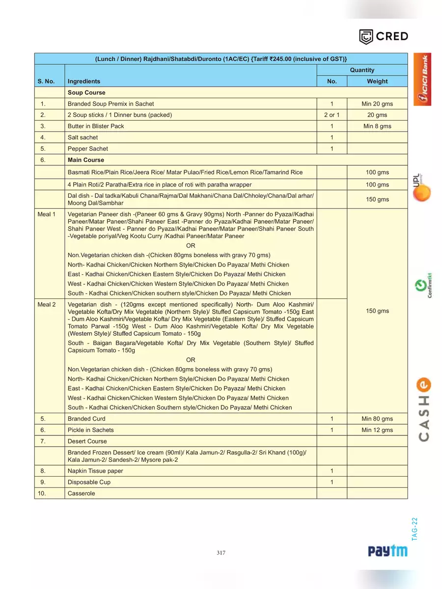 2nd Page of Indian Railway Menu Meal PDF
