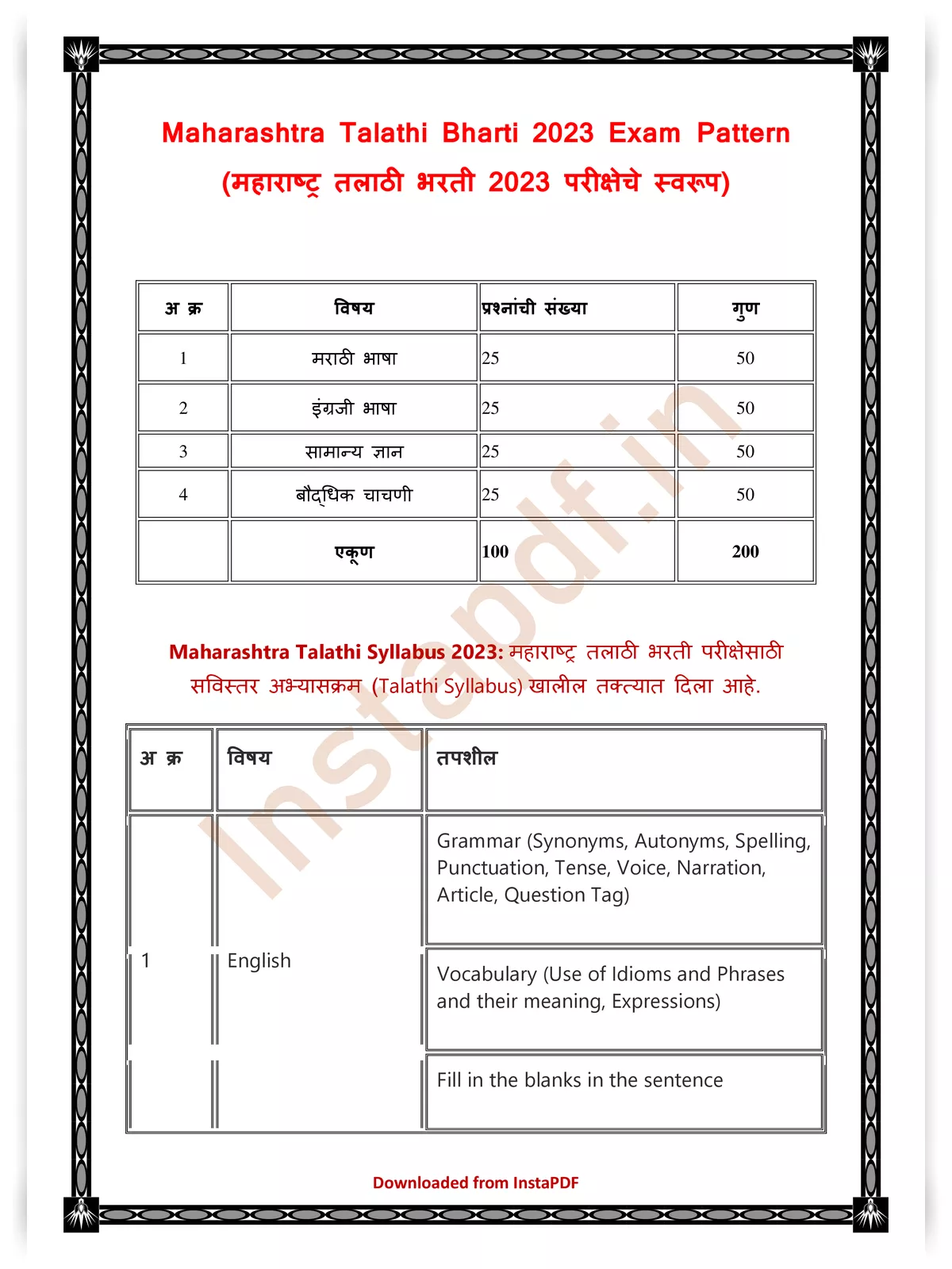 Maharashtra Talathi Bharti Syllabus 2023