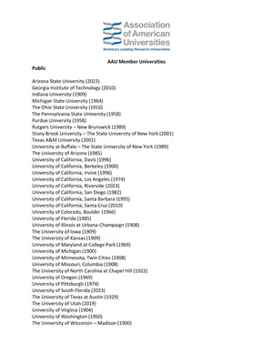 List of AAU Member Universities