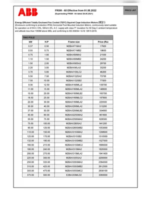 ABB Motors Price List 2024 PDF