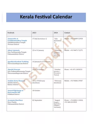 Kerala Festival Calendar 2023 PDF