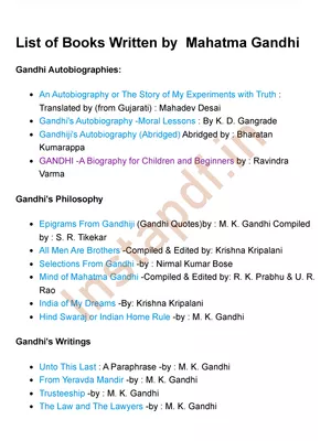 List of Books Written by Mahatma Gandhi
