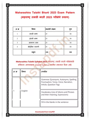 Maharashtra Talathi Bharti Syllabus 2023 Marathi