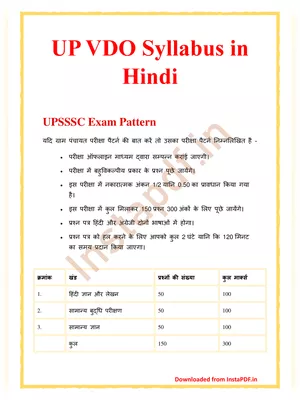 UP VDO Syllabus Hindi