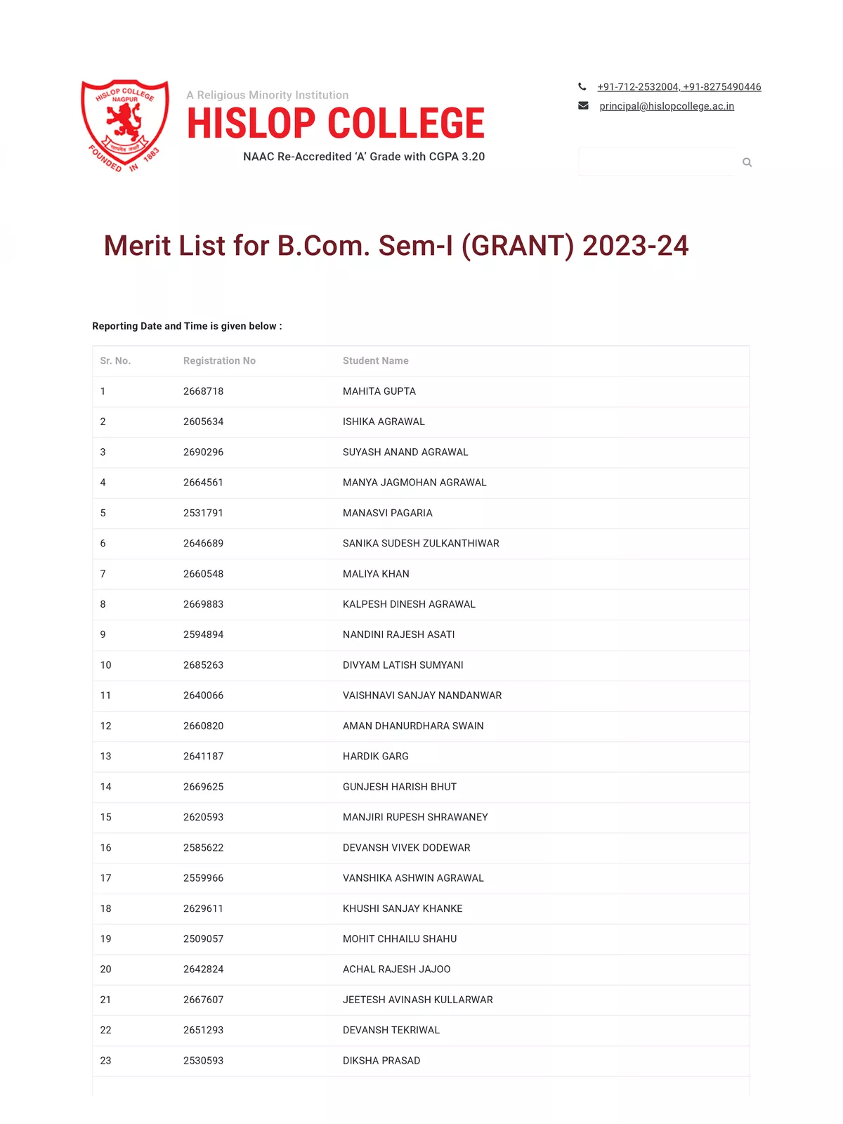 Hislop College Merit List 2023